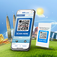 BCA - Ini Negara Yang Bisa Transaksi QR Cross Border Via BCA Mobile