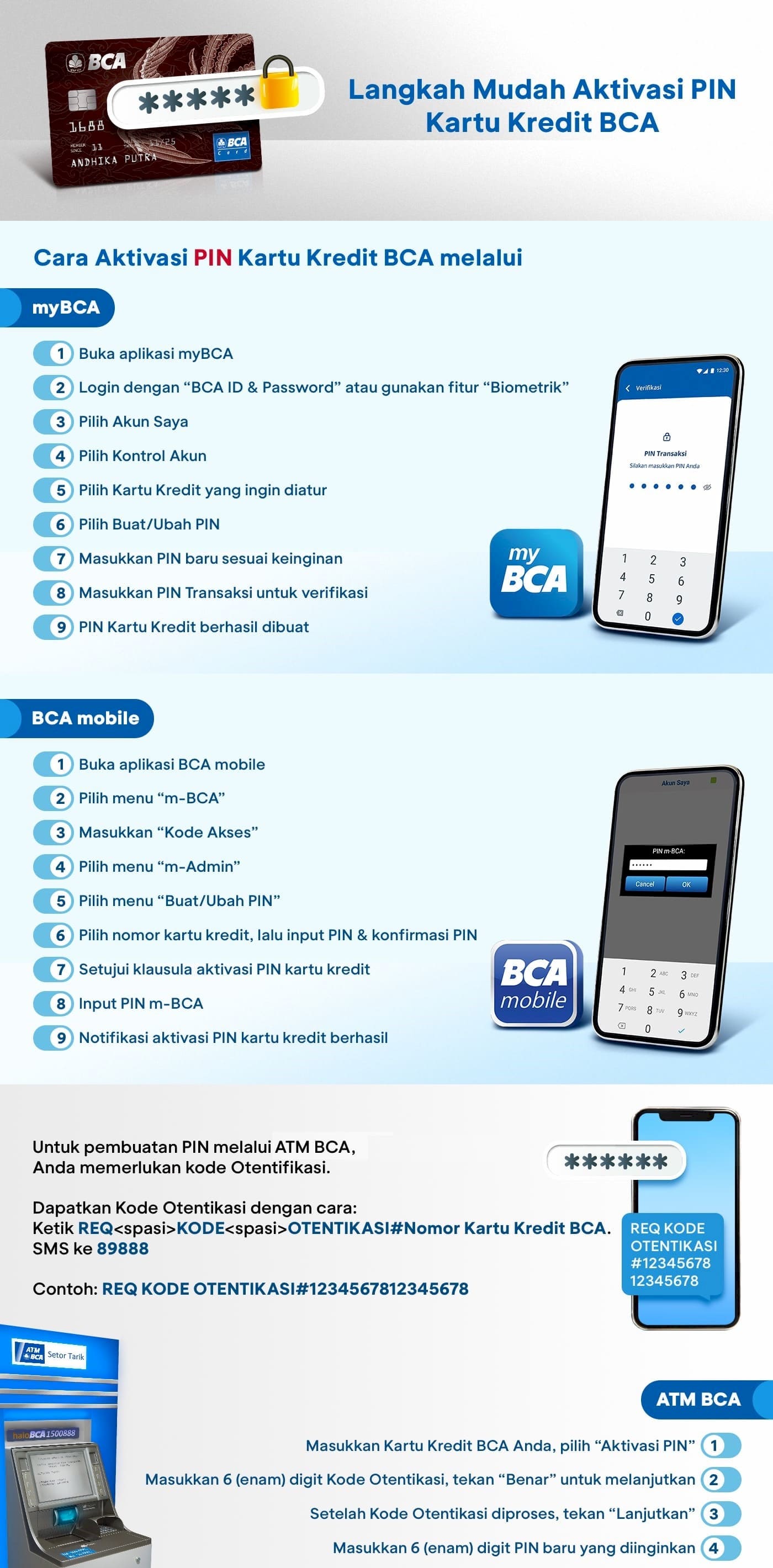 BCA - Aktivasi PIN Kartu Kredit BCA